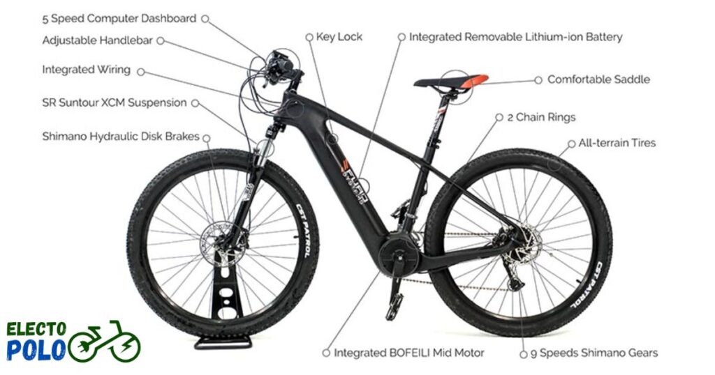 Important E-Bike Features And Components