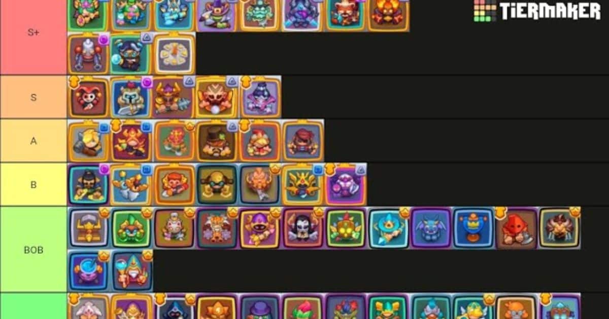 Rush Royale Tier List – Best Cards and Decks
