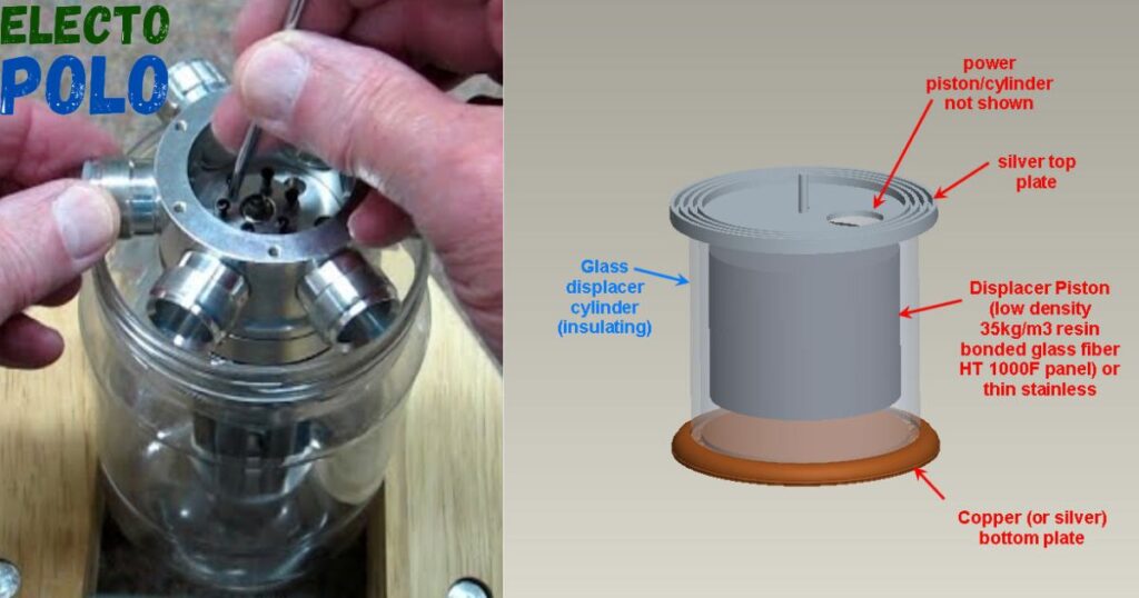 How Do You Maintain Replacement Glass for a Bisofice Stirling Engine