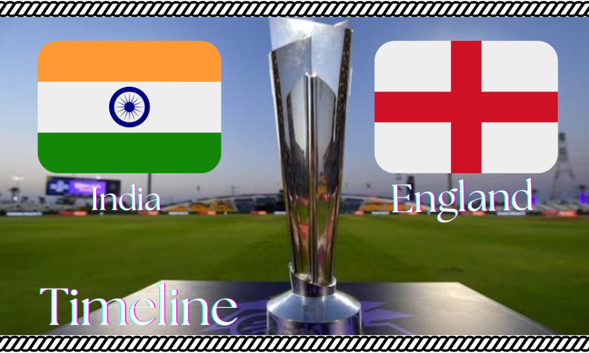 India National Cricket Team vs England Cricket Team Timeline