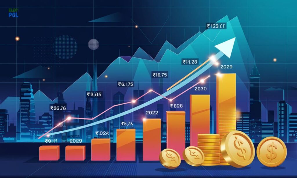 ALOKINDS Share Price Target 2025