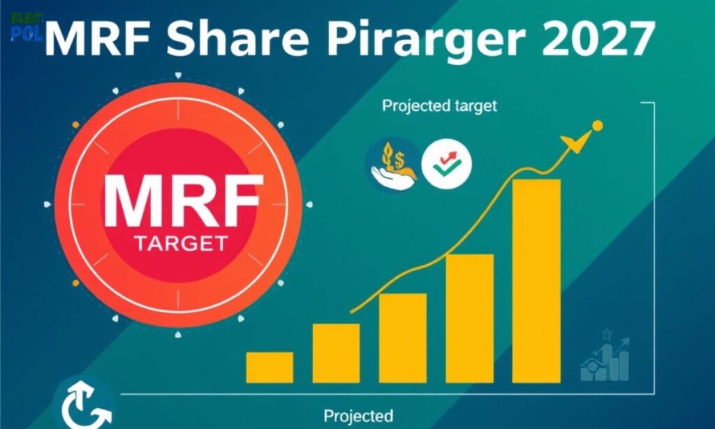 MRF Share Price Target 2027